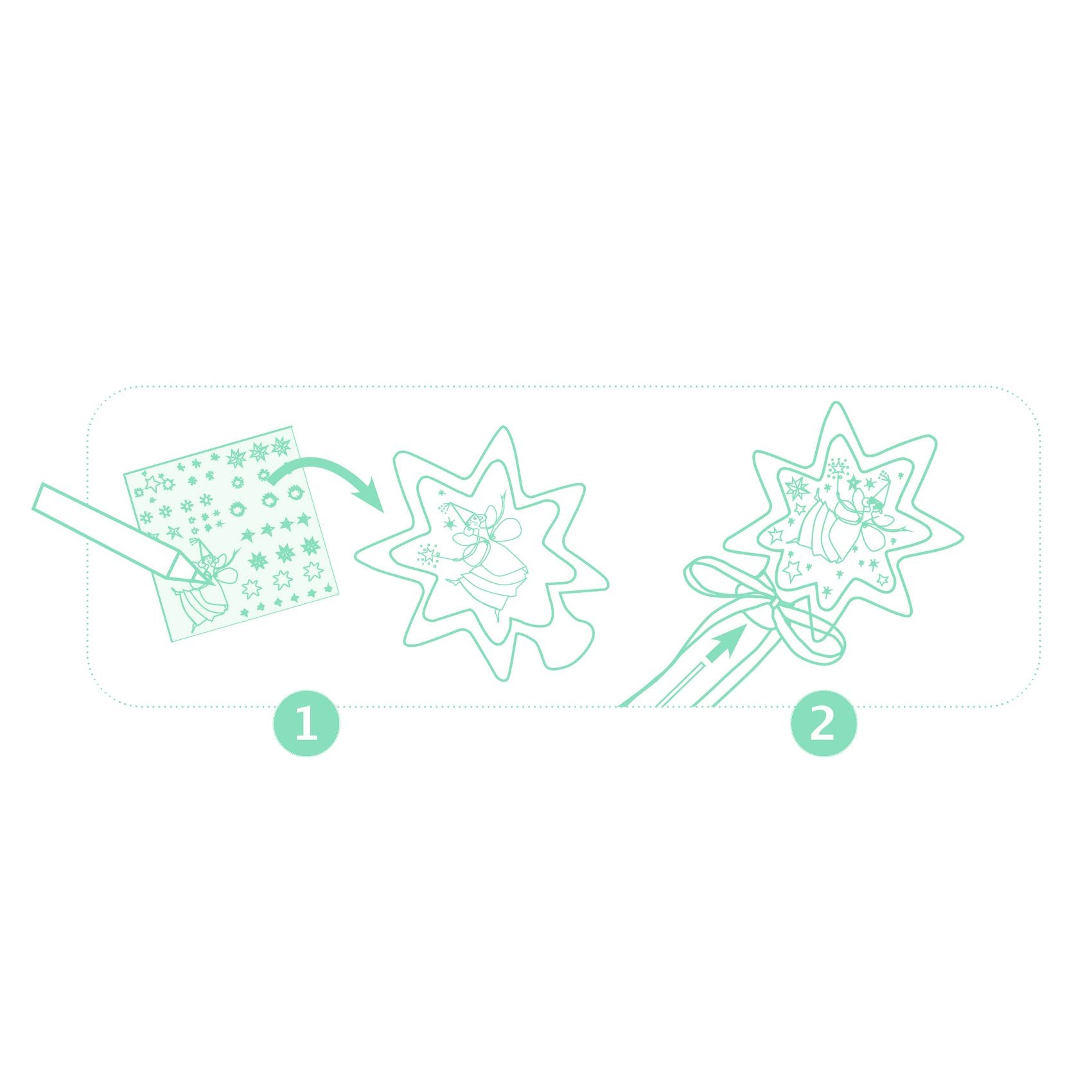 Do It Yourself Magic Wands – Little Fairies