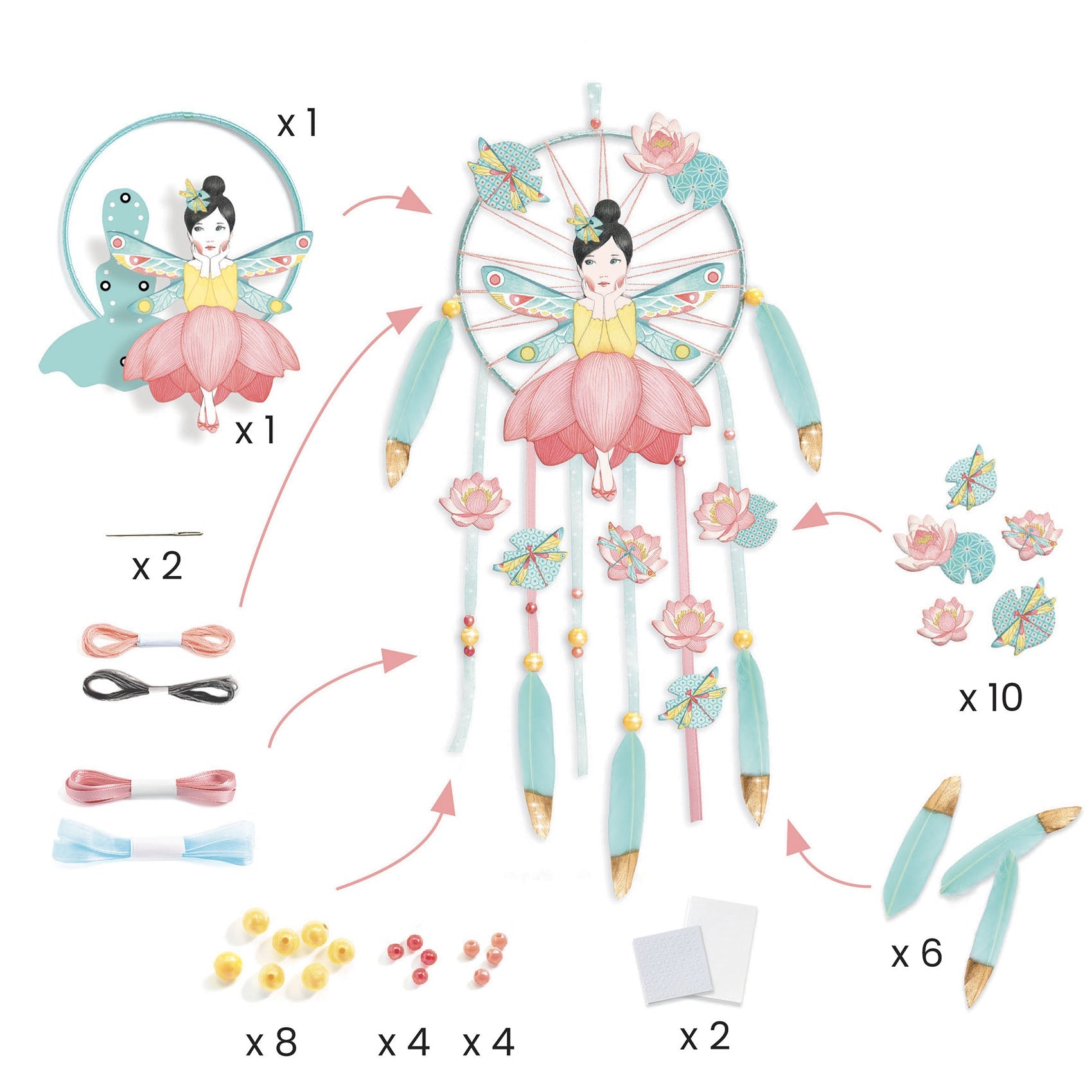 Do It Yourself Dreamcatcher – Lotus Fairy