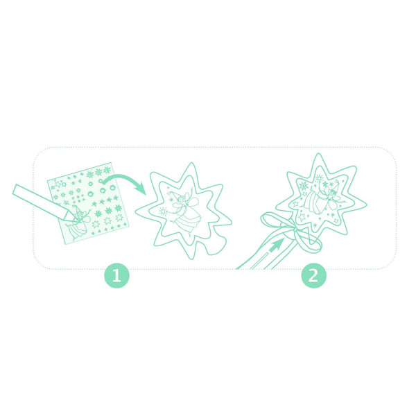 Do It Yourself Magic Wands – Little Fairies